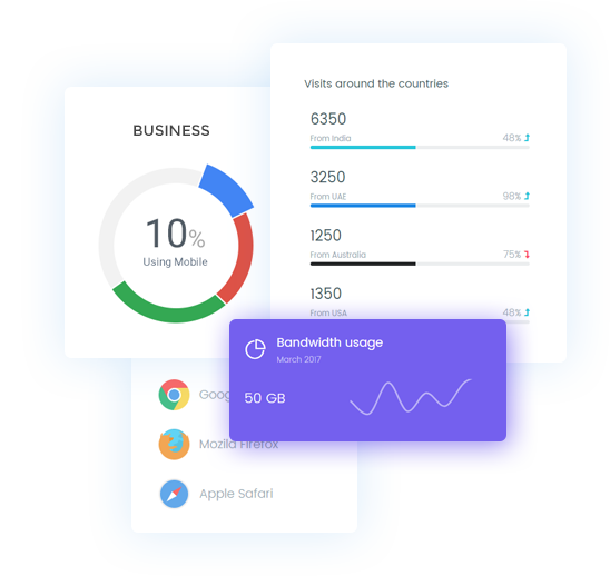 seo optimizacao